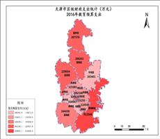 天津市2016年教育预算支出