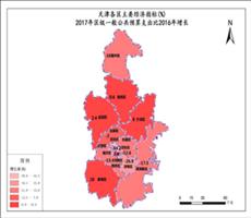 天津市2017年区级一般公共预算支出比2016年增长