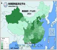 2014年果园面积