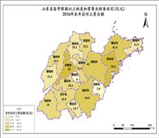 山东省各市限额以上批发和零售业财务状况(2016年)