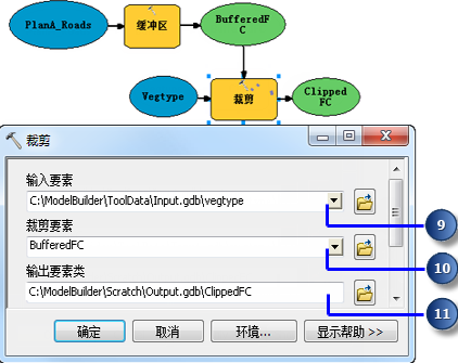 ARCGIS教程：在模型构建器中执行工具