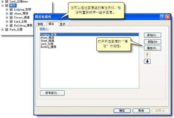 ArcGIS教程：图层组的使用方法