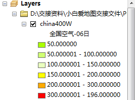 什么是图层？