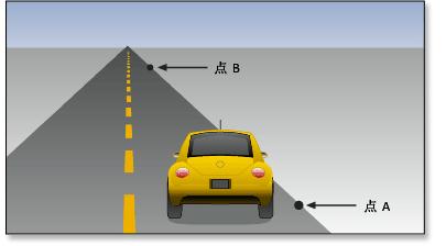 ArcGIS教程：了解路径距离分析（一）