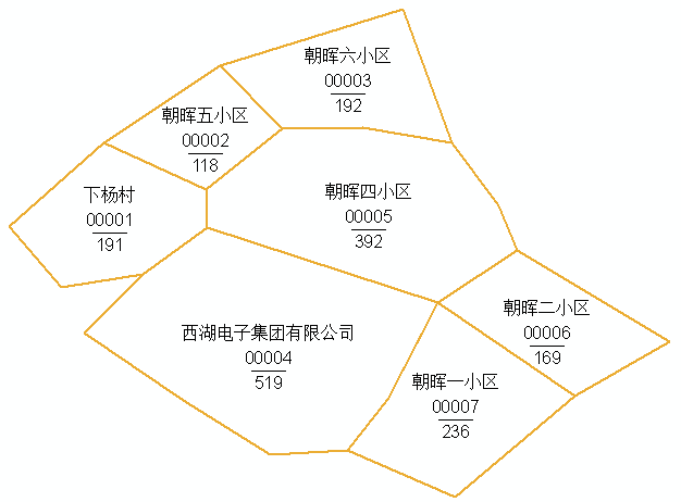 ArcGIS中的标注“分数样式”实现