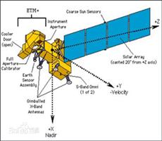 Landsat-7