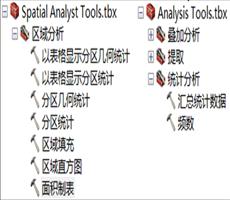 ArcGIS数据统计