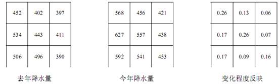 bubuko.com,布布扣