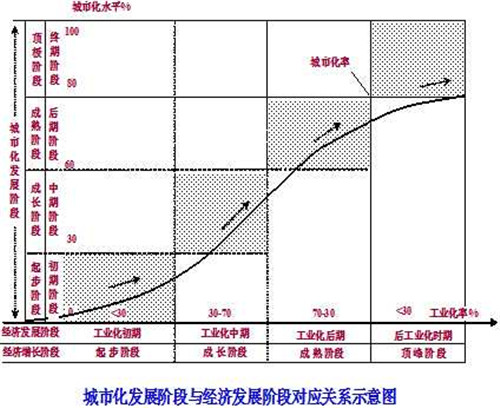 世界犬种智商排行_世界人均智商是多少(2)