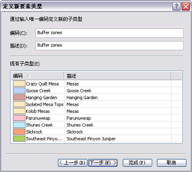 ArcGIS ArcMap编辑教程-定义要创建的新要素