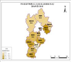 河北省2016年累计折旧（规模以上工业企业主要指标）