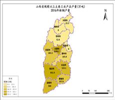 山西省工业数据