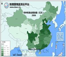 2006年农林牧渔业增加值