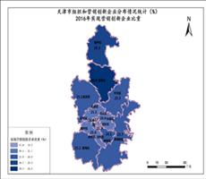 天津市2016年实现营销创新企业比重