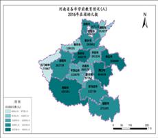 河南省2016年在园幼儿数（各市学前教育情况）