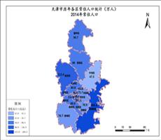 天津市2014常住人口