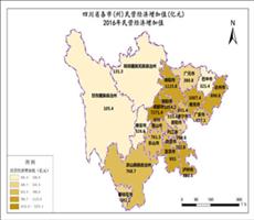 四川省经济指数数据