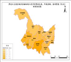 黑龙江金融数据