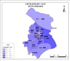 上海市2017年公园绿地面积