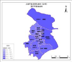 上海市2017年绿地面积
