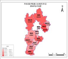 河北省2016年合计投资（能源工业投资）