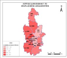 天津市2016年区级一般公共预算收入2016比2015年增长