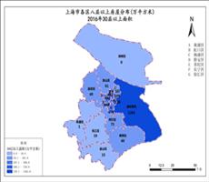 上海市2016年30层以上面积（各区八层以上房屋分布）