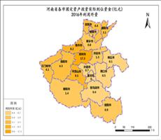河南省2016年利用外资（固定资产投资实际到位资金）