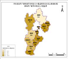 河北省2016年广播节目综合人口覆盖率（广播电视节目综合人口覆盖情况及文化主要指标）