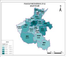 河南省2016年学杂费（各市教育经费情况）