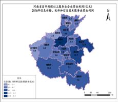河南省2016年信息传输、软件和信息技术服务业利润（服务业企业营业利润）