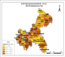 重庆市2017年农林牧渔业总产值