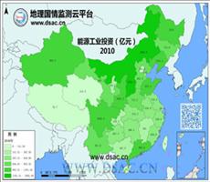 2010年能源工业投资
