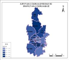 天津市2016年有产品或工艺创新企业数比重