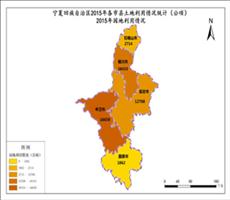 宁夏回族自治区人口数据