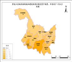 黑龙江分地区按构成和建设性质分固定资产投资不含农户目录