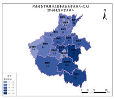 河南省2016年教育业营业收入（服务业企业营业收入）