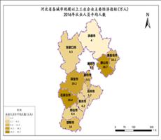河北省2016年从业人员平均人数（规模以上工业企业主要经济指标）