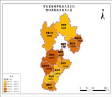 河北省2016年制造业就业人员