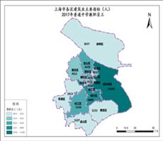 上海市2017年普通中学教职员工