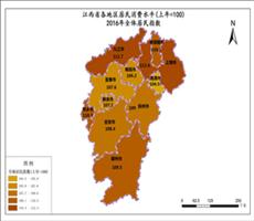 江西省人民生活数据