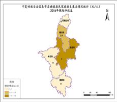 宁夏回族自治区财政数据