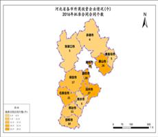 河北省2016年批准合同合同个数