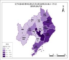 辽宁省2015其他产值