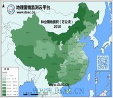 2010年林业用地面积