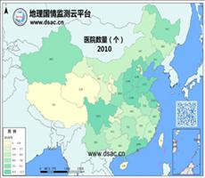 2010年医院数量