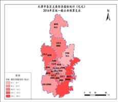 天津市2016年区级一般公共预算支出