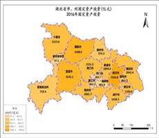 湖北省金融数据