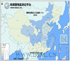 建筑业就业比重