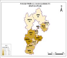 河北省2016年企业单位数（规模以上工业企业主要指标）